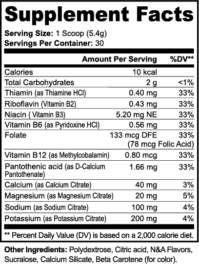 REPLENISH Hydration Powder (Passion Fruit)